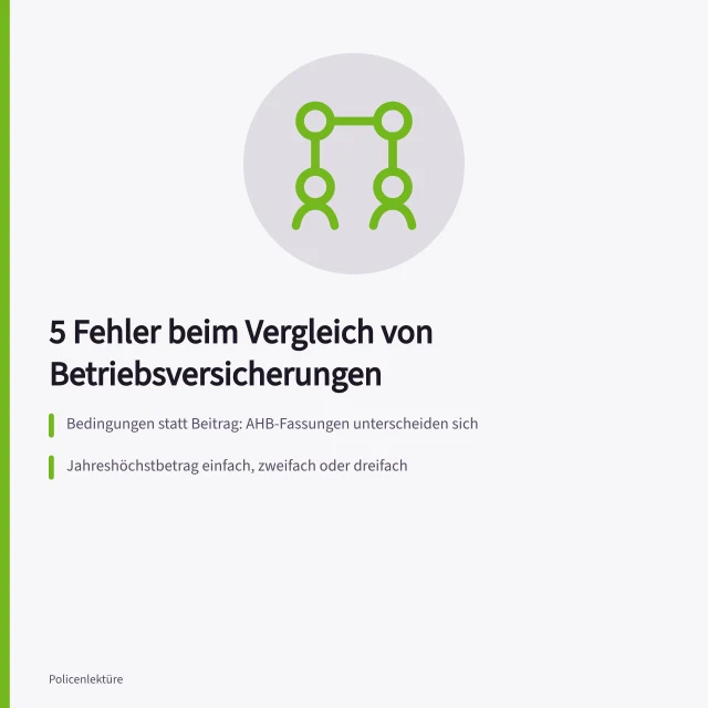 Karte zu fünf Fehlern beim Vergleich von Betriebsversicherungen. 5 Fehler beim Vergleich von Betriebsversicherungen