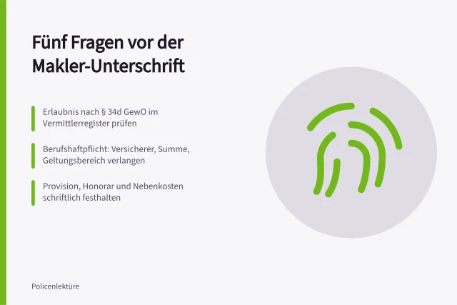 Karte: fünf Prüffragen zu Maklererlaubnis, Haftpflicht und Honorar vor Unterschrift. 5 Fragen an den Gewerbemakler vor der Unterschrift