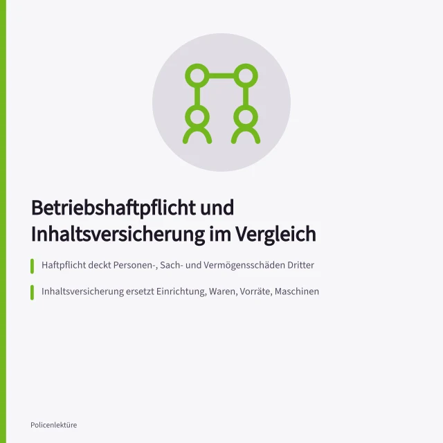 Vergleich von Betriebshaftpflicht und Betriebsinhaltsversicherung für Unternehmen. Betriebshaftpflicht oder Betriebsinhaltsversicherung: Was braucht mein Unternehmen?