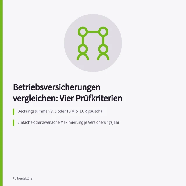 Vergleich von Betriebsversicherungen nach Deckungssumme, Ausschlüssen und Selbstbehalt. Betriebsversicherungen vergleichen: Kriterien für Gewerbe und Handel