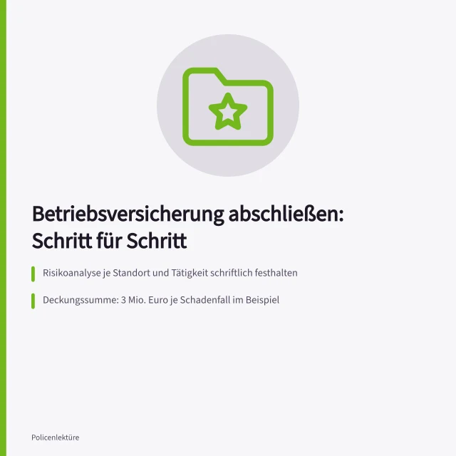 Checkliste zum Abschluss von Betriebsversicherungen mit Risikoanalyse und Fristen. Checkliste für den Abschluss von Betriebsversicherungen