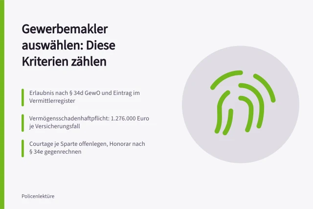 Karte zu Kriterien für die Auswahl eines Gewerbemaklers. Gewerbemakler auswählen: Kriterien für die Maklerauswahl
