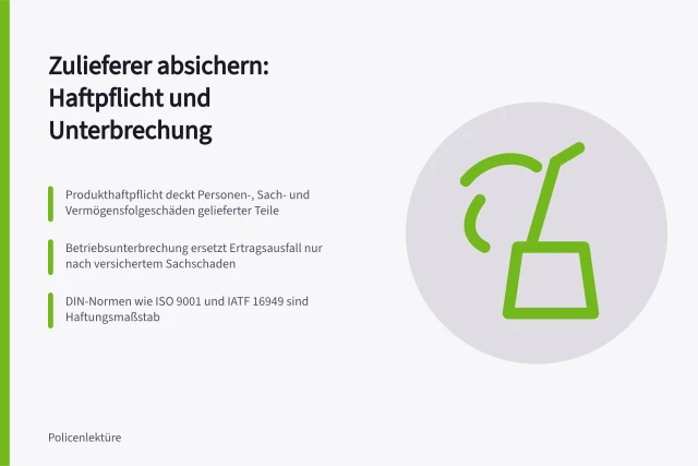 Zulieferer sichern Produkthaftpflicht und Betriebsunterbrechung in Stuttgart ab. Wie Stuttgarter Zulieferer Produkthaftpflicht und Betriebsunterbrechung absichern