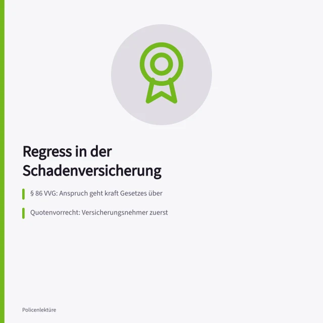 Legal recourse rules under German insurance law. Regress in der Schadenversicherung: Vorrang, Kürzung und Ausschlüsse