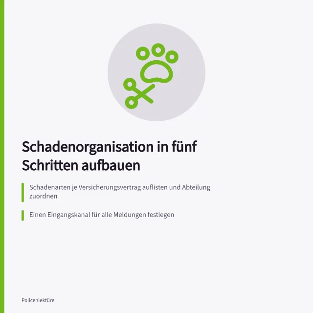 Karte zur Schadenorganisation mit Meldeweg, Zuständigkeit und Fristen. Schadenorganisation optimieren: Abläufe und Zuständigkeiten
