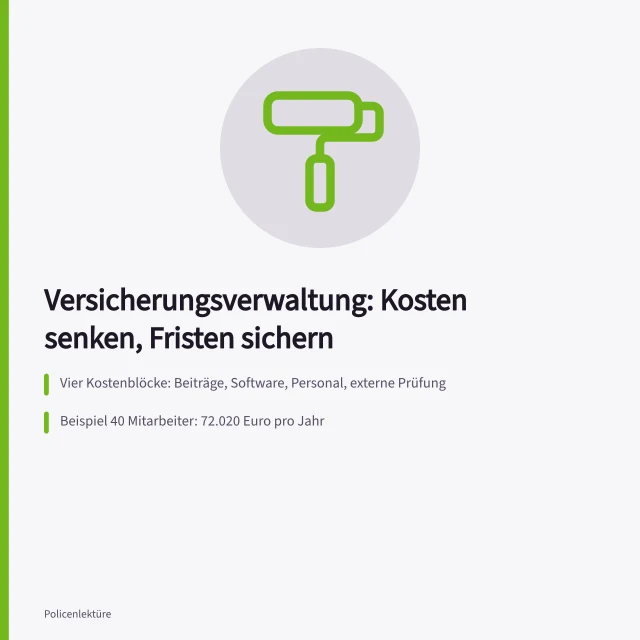 Kostenblöcke und Einsparpotenziale der Versicherungsvertragsverwaltung im Überblick. Versicherungsverträge verwalten: Kosten und Einsparpotenziale