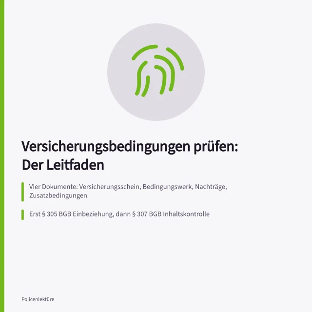 Karte zur Prüfung des Leistungsumfangs von Versicherungsbedingungen. Wie prüfe ich den Leistungsumfang von Versicherungsbedingungen?