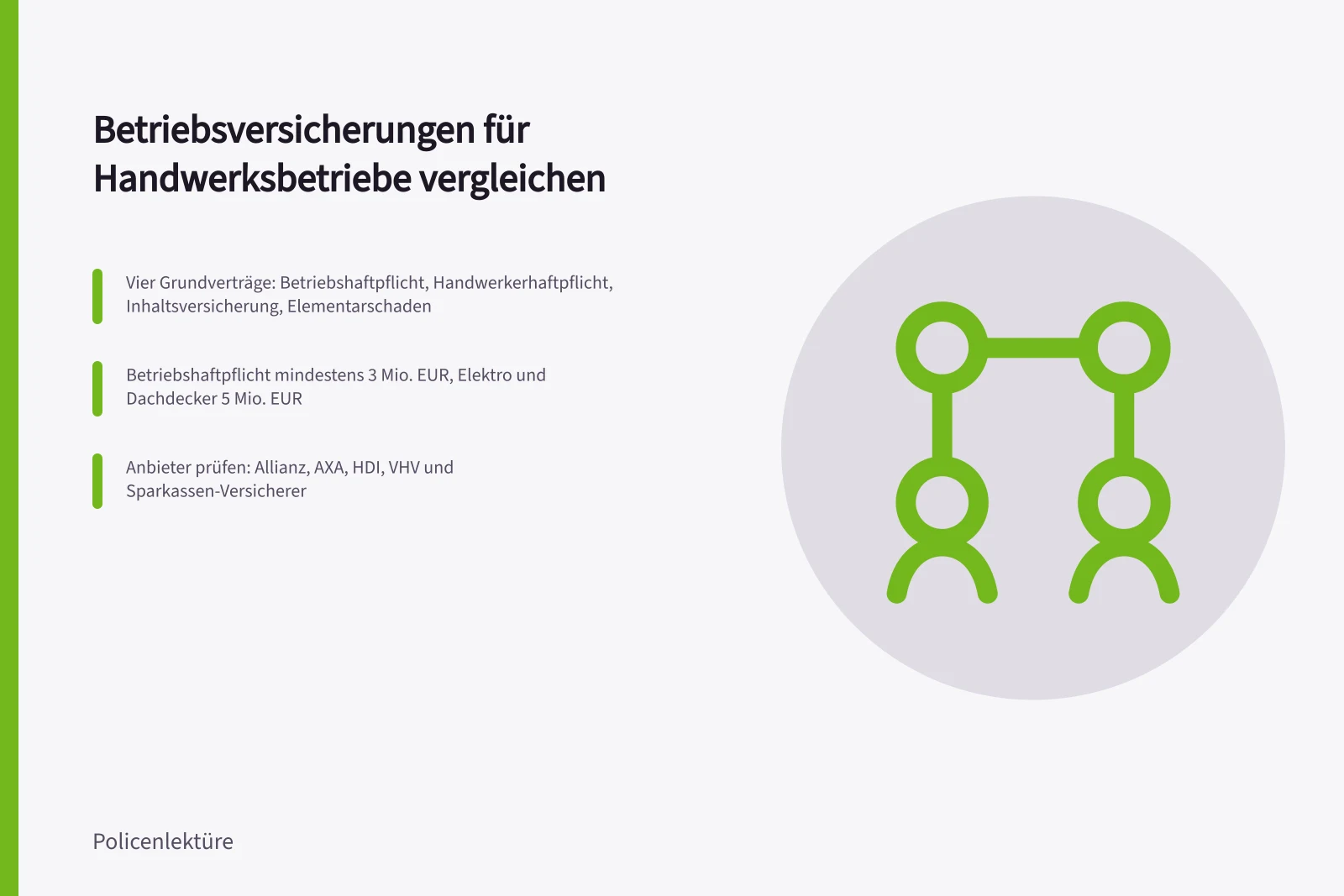 Vergleich von Betriebsversicherungen für Handwerksbetriebe mit Deckungssummen und Anbietern